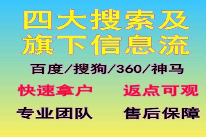 电商平台的SEM关键词优化与推广案例